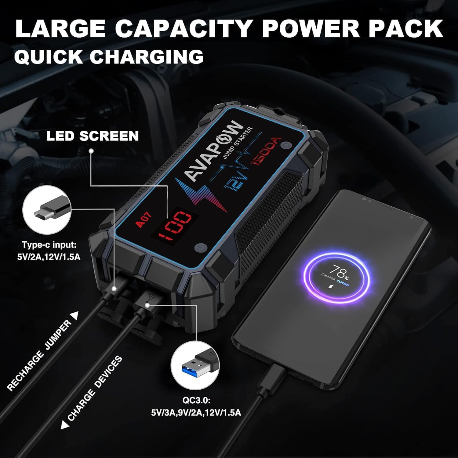 AVAPOW A07 1500A 12800mAh Taşınabilir Akü Takviye Kiti & Hızlı Powerbank - Açı 5